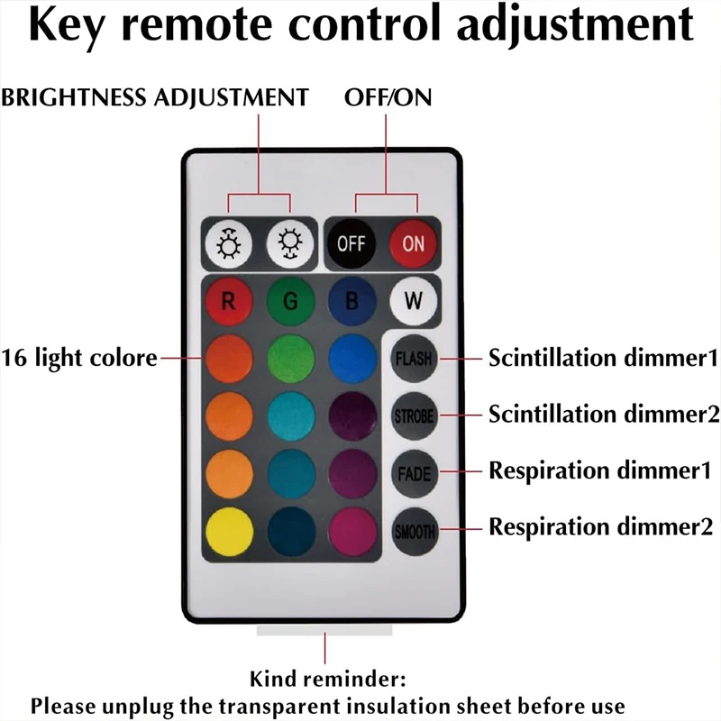 Touch Lamp for Bedroom, Table Lamps Rechargeable Remote Control 16Color Nightstand Light Breastfeeding Sleep Aid Portable
