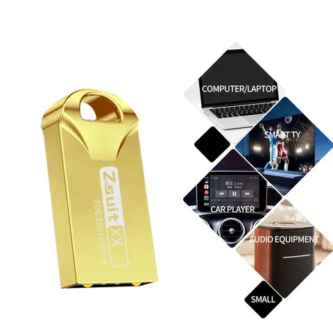 Zsuit Водонепроницаемая USB-флешка 64/128 ГБ, USB 3.0, металлический корпус — пример использования