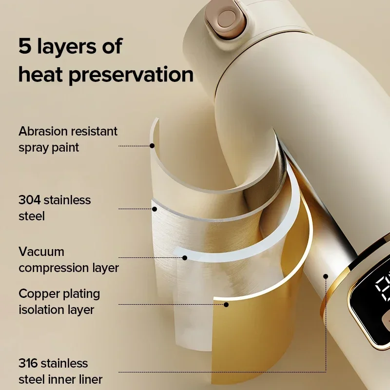 Трансграничная подогреватель детских бутылочек для путешествий, USB-перезарядка, беспроводной подогреватель бутылочек с молоком