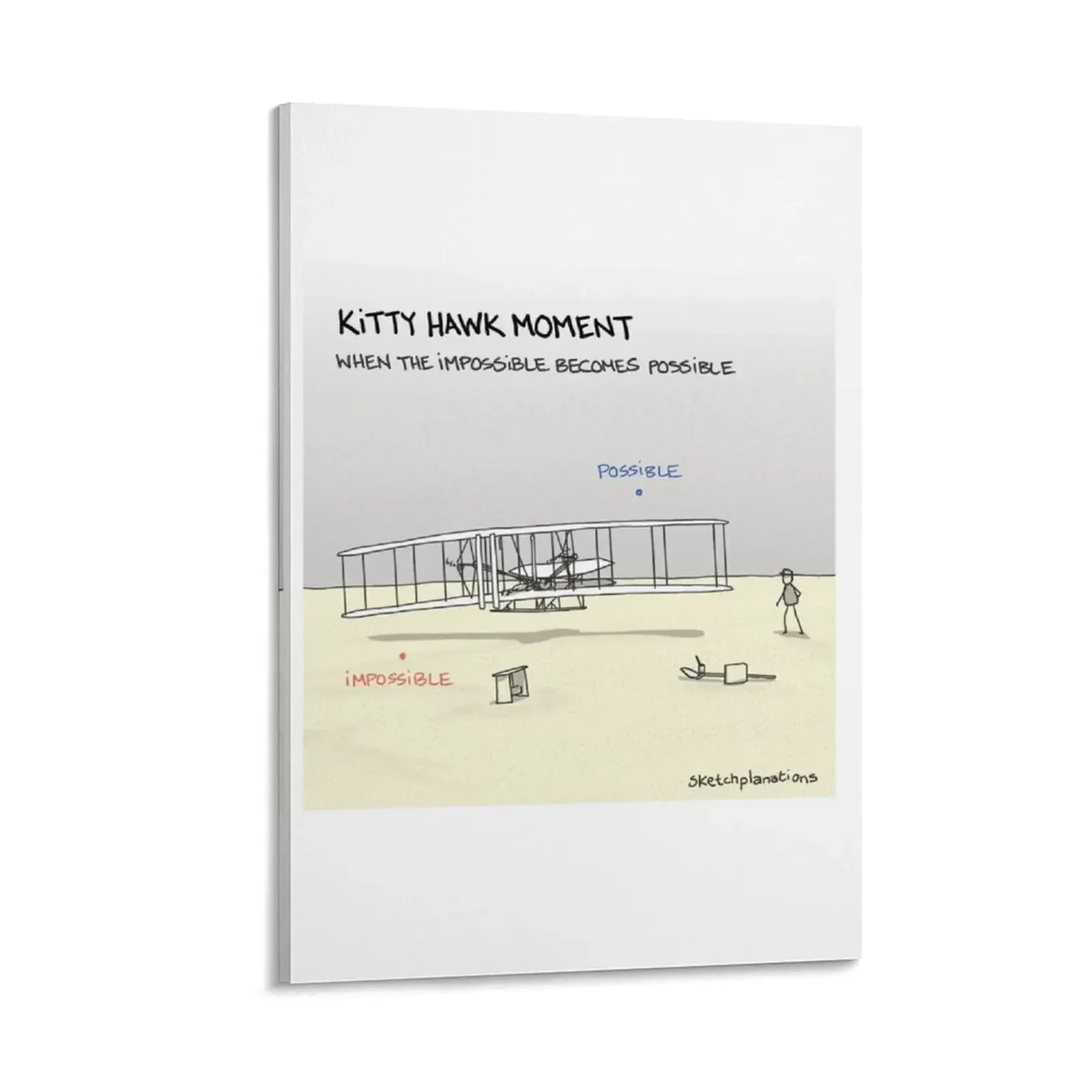 

Kitty Hawk moment Canvas Painting Decoration bedroom decorative wall canvases photos for living room bedroom decor