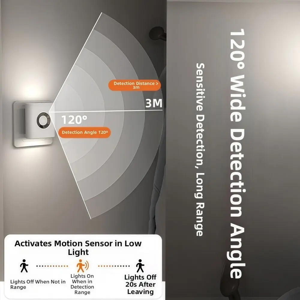 

Rechargeable Motion Sensor Light LED Energy Saving EU US Plug Wireless Night Light Wall-mounted Warm White Light Wall Lamp