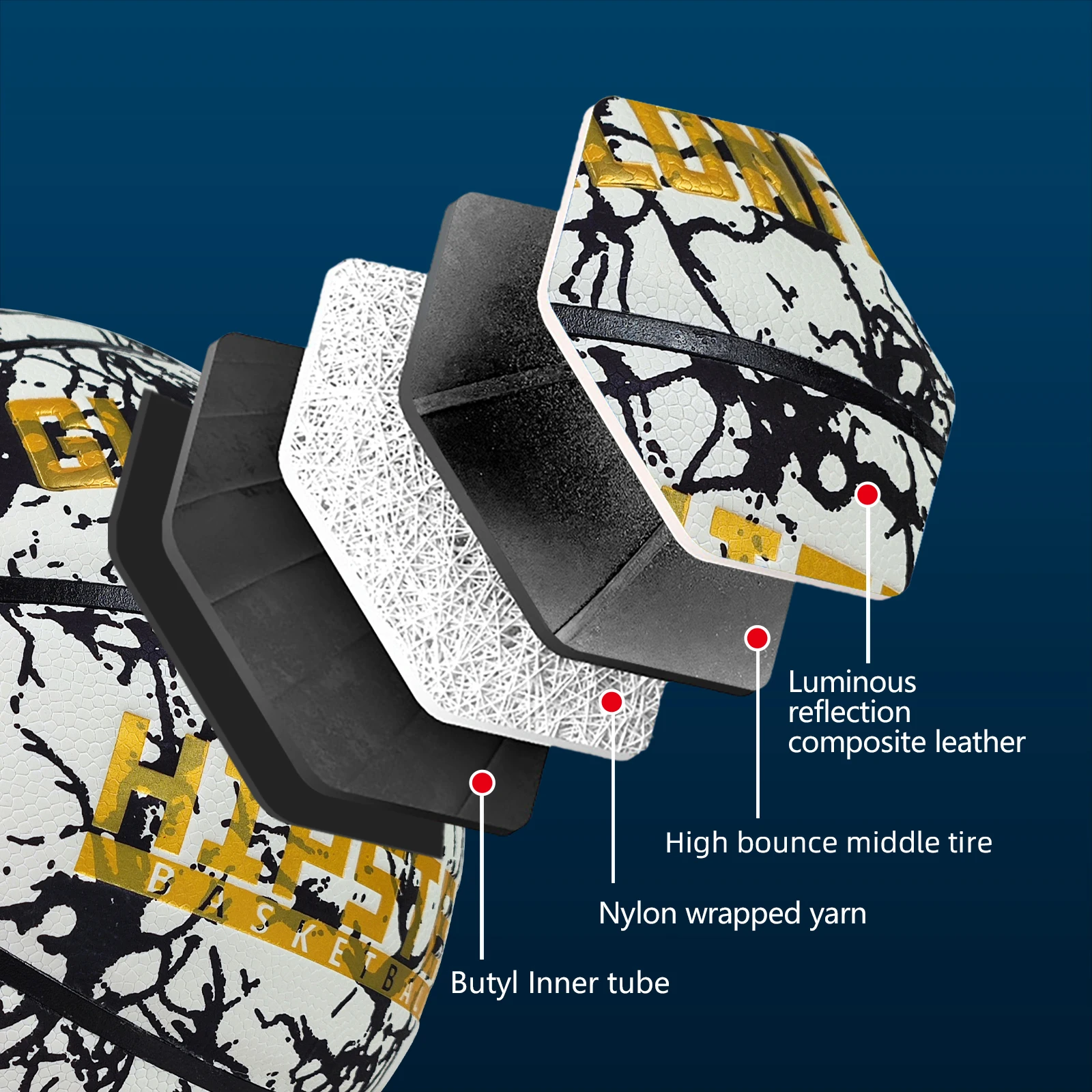 光る夜のバスケットボール 高品質 屋内外兼用 グリーンPU複合グローボール サイズ5/6/7 クールな誕生日プレゼント ティーンの男の子と女の子向け