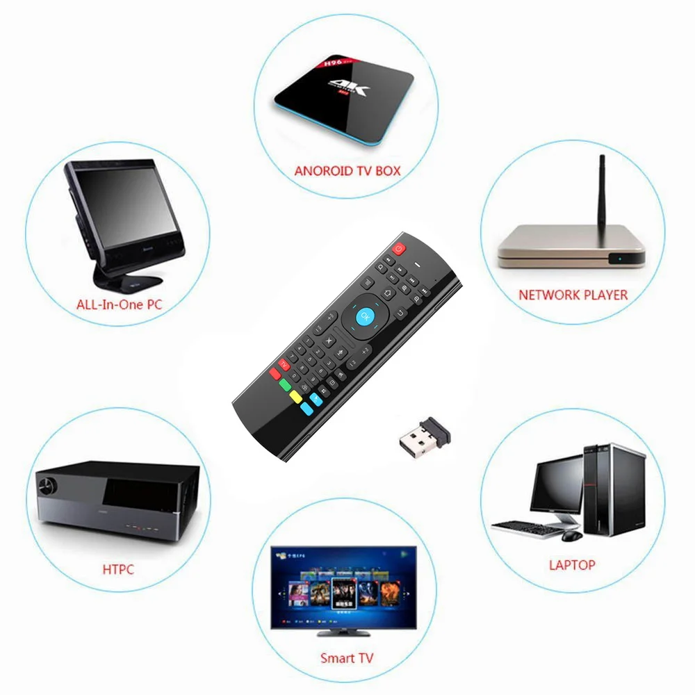 2.4GHz bezprzewodowy MX3 Air Mouse Mini klawiatura głos podświetlany pilot zdalnego sterowania IR do nauki zdalne sterowanie dla TV Box z androidem