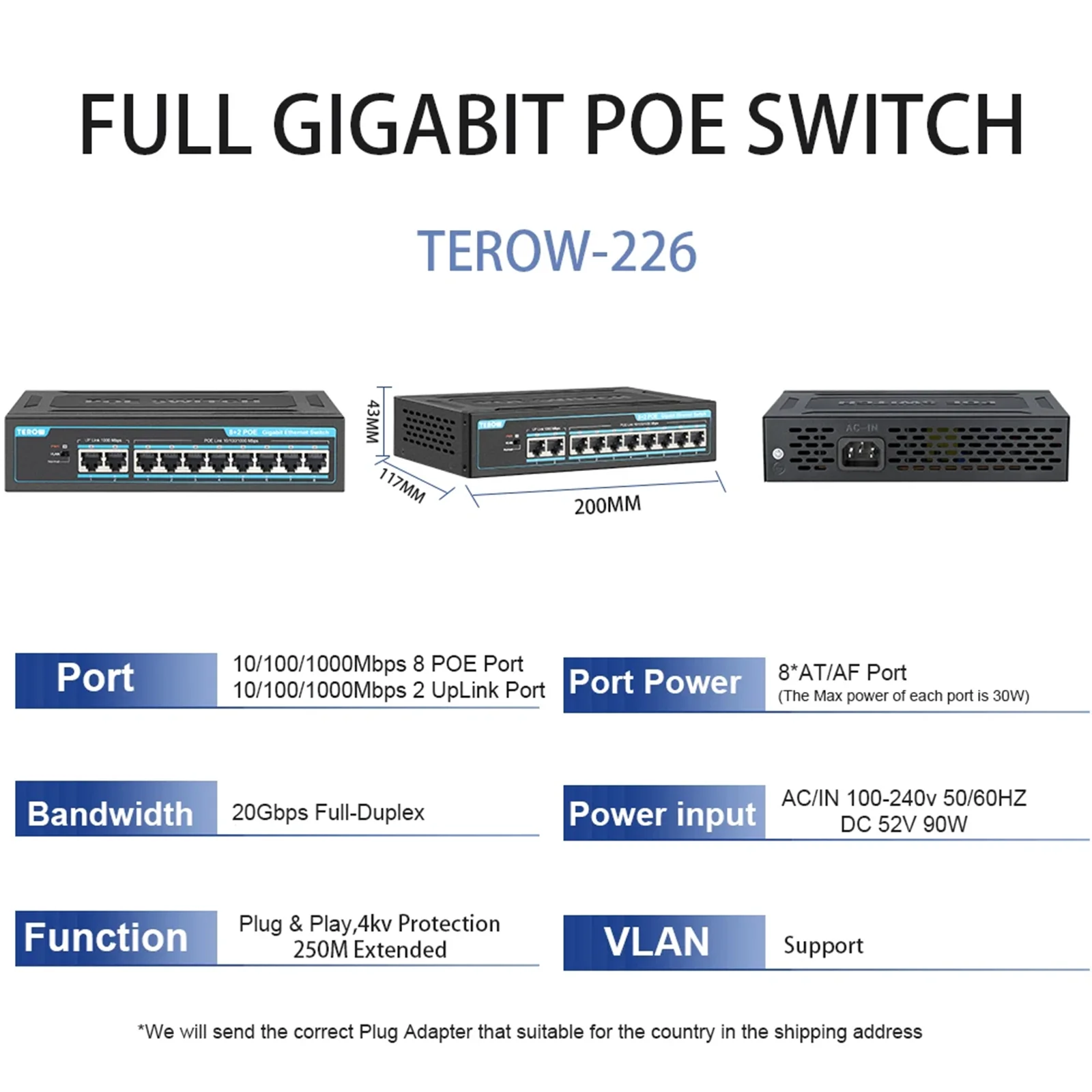 Imagem -05 - Terow-poe Ethernet Switch Inteligente Portas Gigabit Switch 1000mbps Switch de Rede Hub Rj45 para Câmera ip e Roteador Wifi