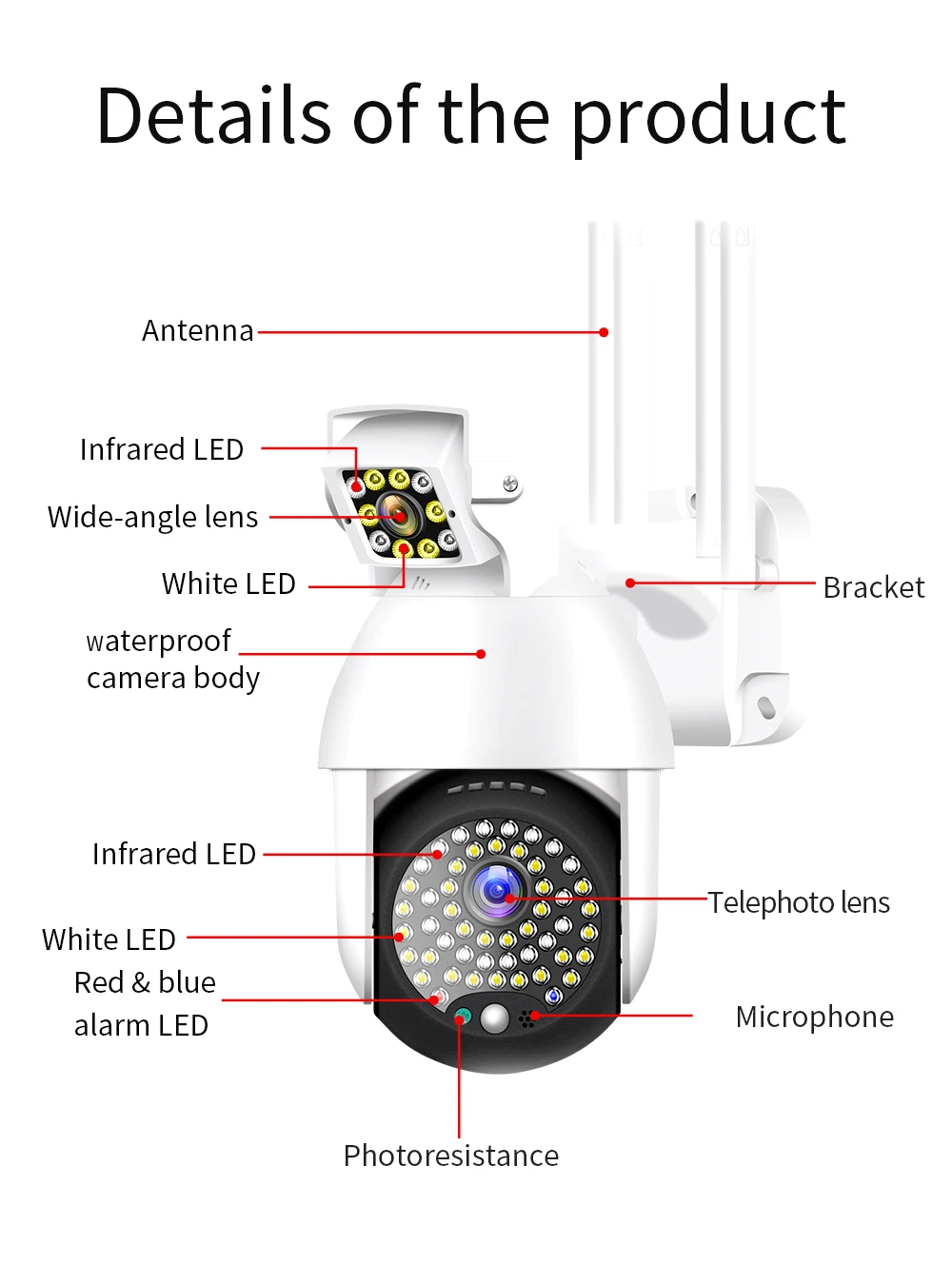 Dual Lens WIFI Camera Outdoor 3MP ICAM365 APP Auto Tracking Waterproof Speed Dome Security Protection PTZ Camera