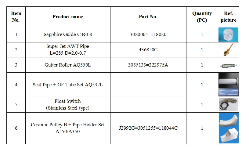 

Sapphire Guide C Ø0.8, Super Jet-AWT Pipe, Gutter Roller, Seal Pipe+GF Tube Set, Float Switch, Ceramic Pulley B+Pipe Holder Set