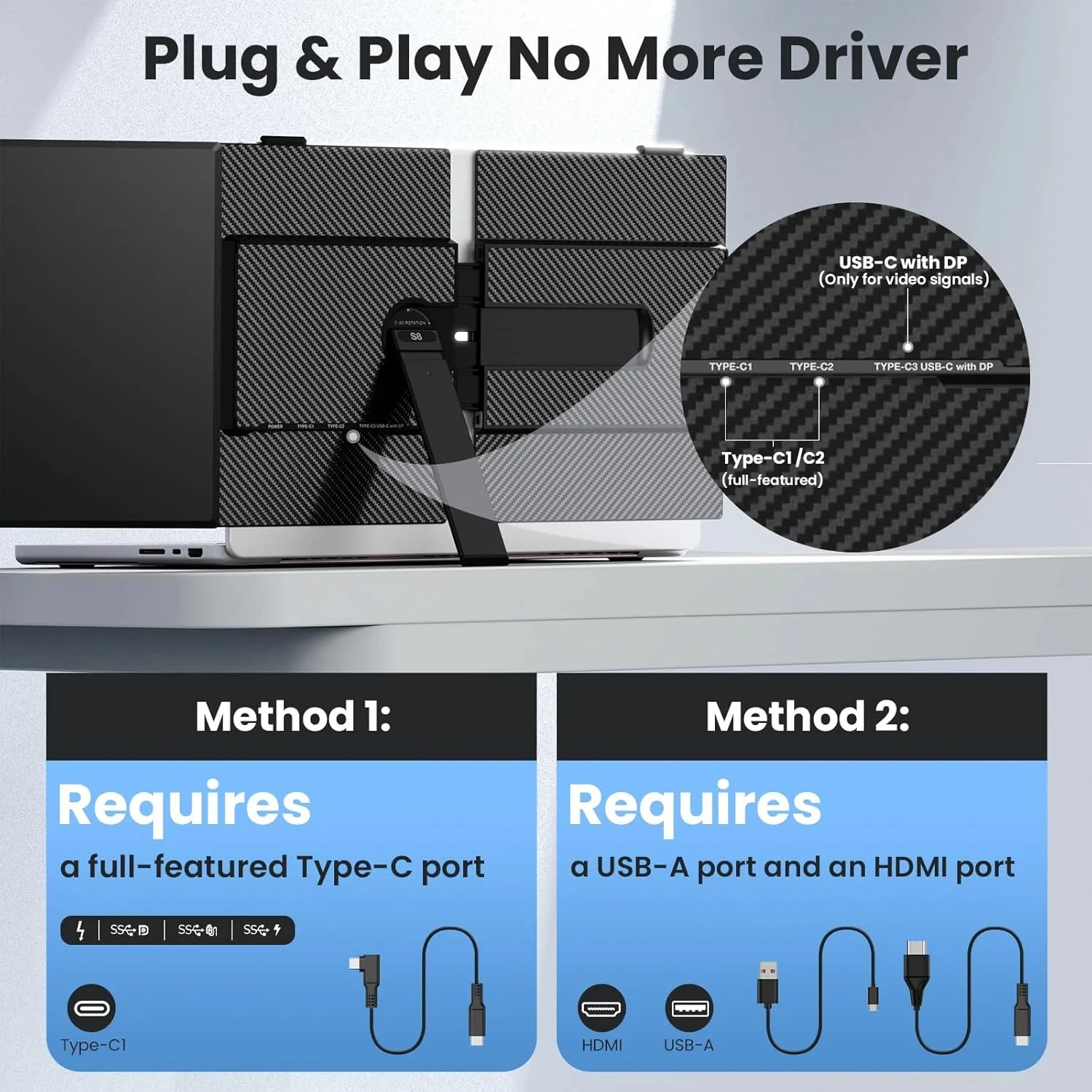 

2026unique 14"Laptop Screen Extender FHD 1080P Portable Dual Laptop Extender Plug & Play Travel Display for Windows/Mac