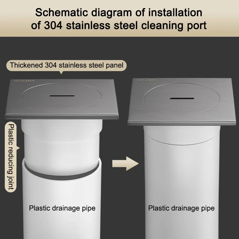 Imagem -03 - Stainless Steel Gun Gray Floor Drain Dreno do Chuveiro com Porto de Limpeza Drenagem para Banheiro e Varanda 304