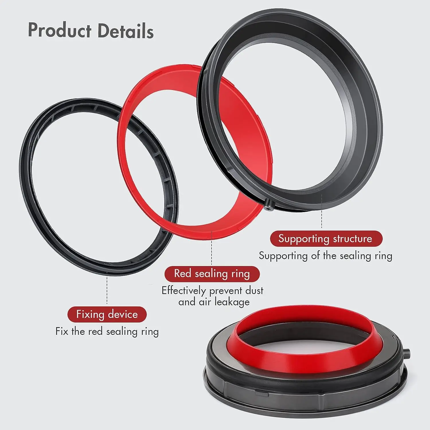 Dust Bin Fixed Sealing Ring For Dyson V12 SV20 Detect Slim SV18 Digital Slim Vacuum Cleaner Canister Replacement  No. 965272-01