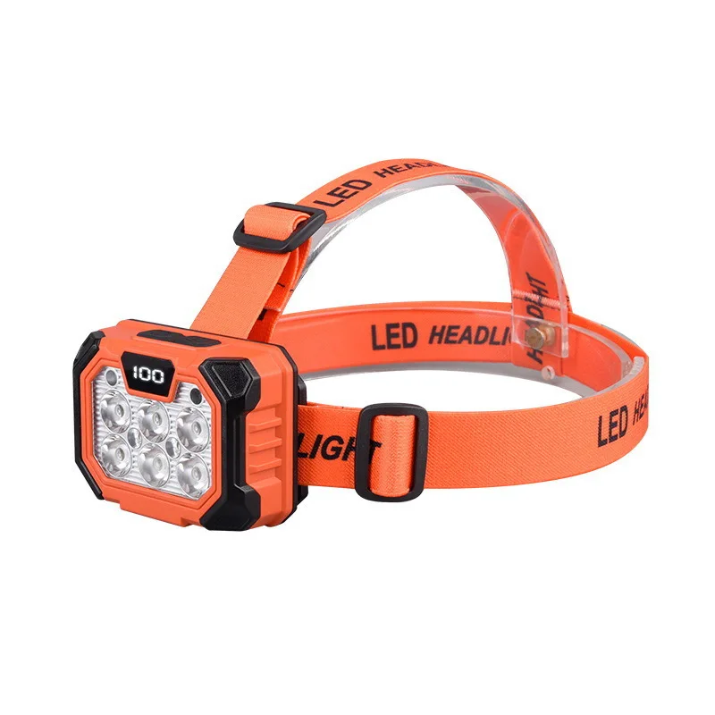 Portable Rechargeable LED Head Torch Powerful Lighting Torch with Red Blue Warning Lights for Night-time Work for Night Fishing