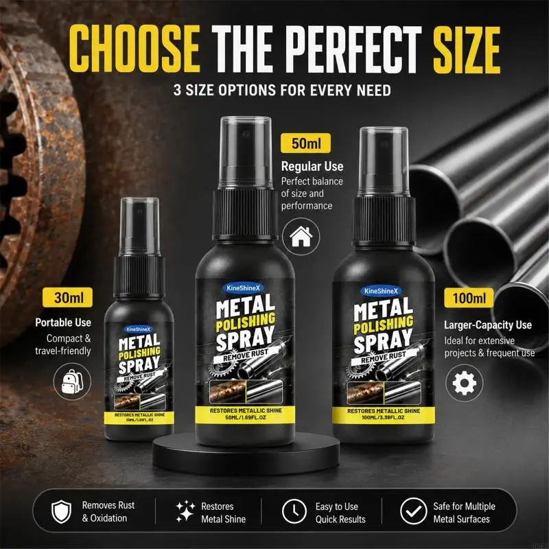 Metal Polish Sprayer for Corroded Hardware, Rust Cleaner for Bolts and Tools with Targeted Bottle Application Use H9EE