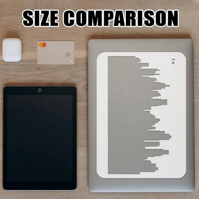 Estêncil de horizonte da cidade em camadas, 6 peças, 11,7x8,3 polegadas, modelo de padrão de edifícios reutilizáveis, madeira, parede, tecido e móveis