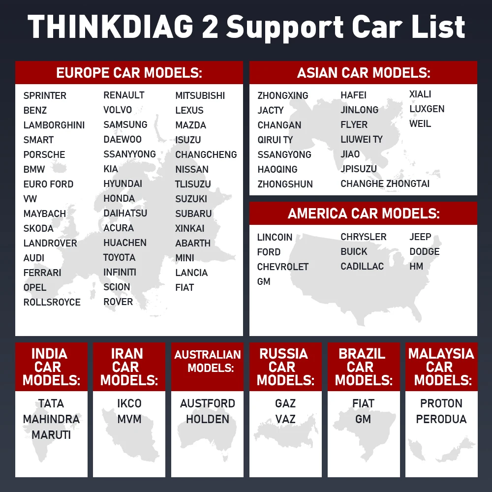 ThinkDiag 2 ALL Software 1 Jahr Kostenlose Aktualisierung Auto-Diagnosetool Unterstützt CAN FD ECU-Codierung Aktiver Test 16 Reset-Funktionen OBD2-Scanner – Detail 20
