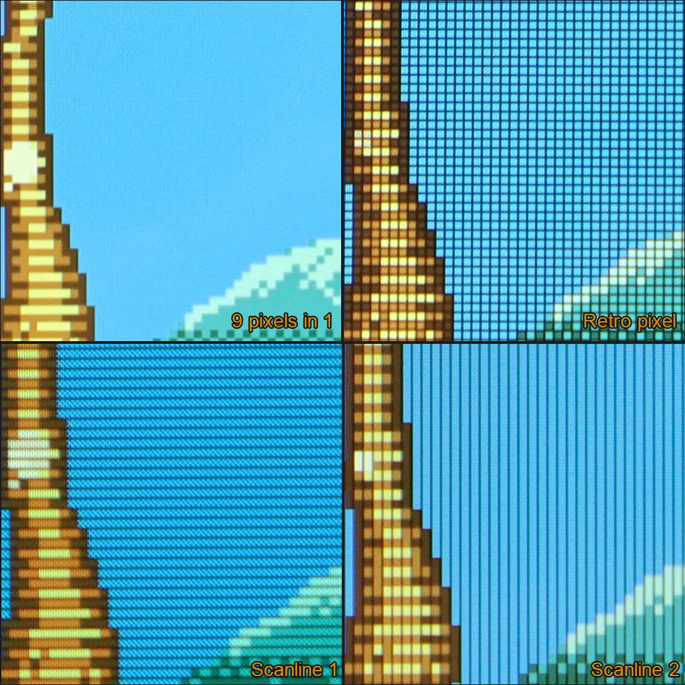 HISPEEDIDO Ekran IPS 2.45' do Gameboy Color GBC, zestaw LCD z podświetleniem, łatwa instalacja bez lutowania, efekt pikseli OSD — zdjęcie produktu 4