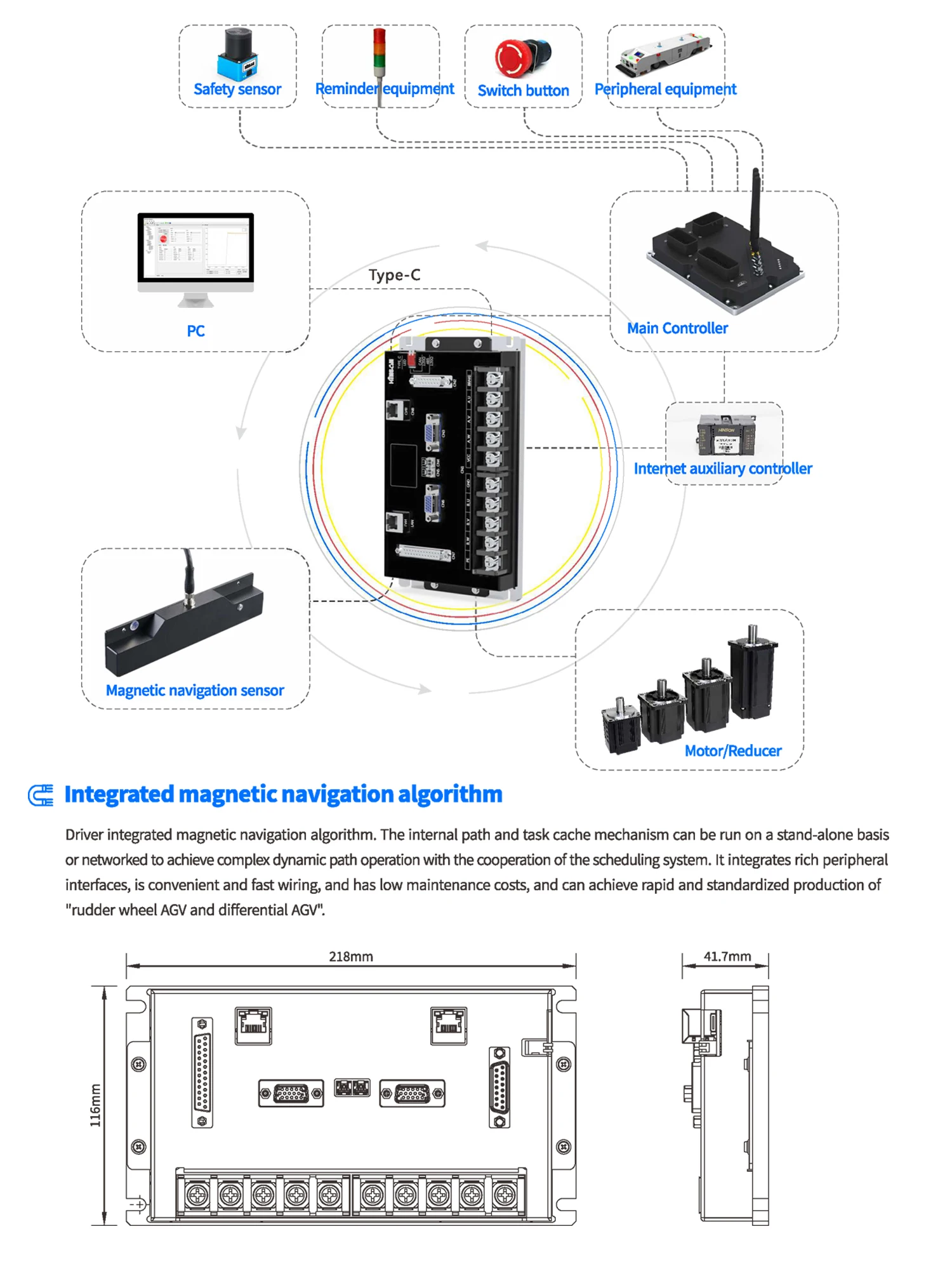 ヒンソン2モーターズAGVサーボドライブドライバー400W-1500Wサーボモータードライブ（AGV用）