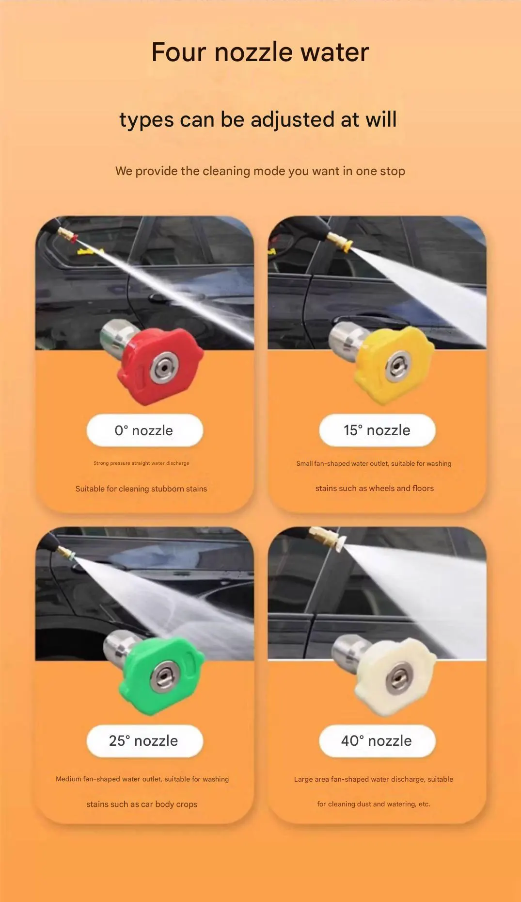 Brosse à Rotor 250 bars, nettoyeur haute pression, lave-moteur électrique, tuyau de nettoyage d'eau haute pression