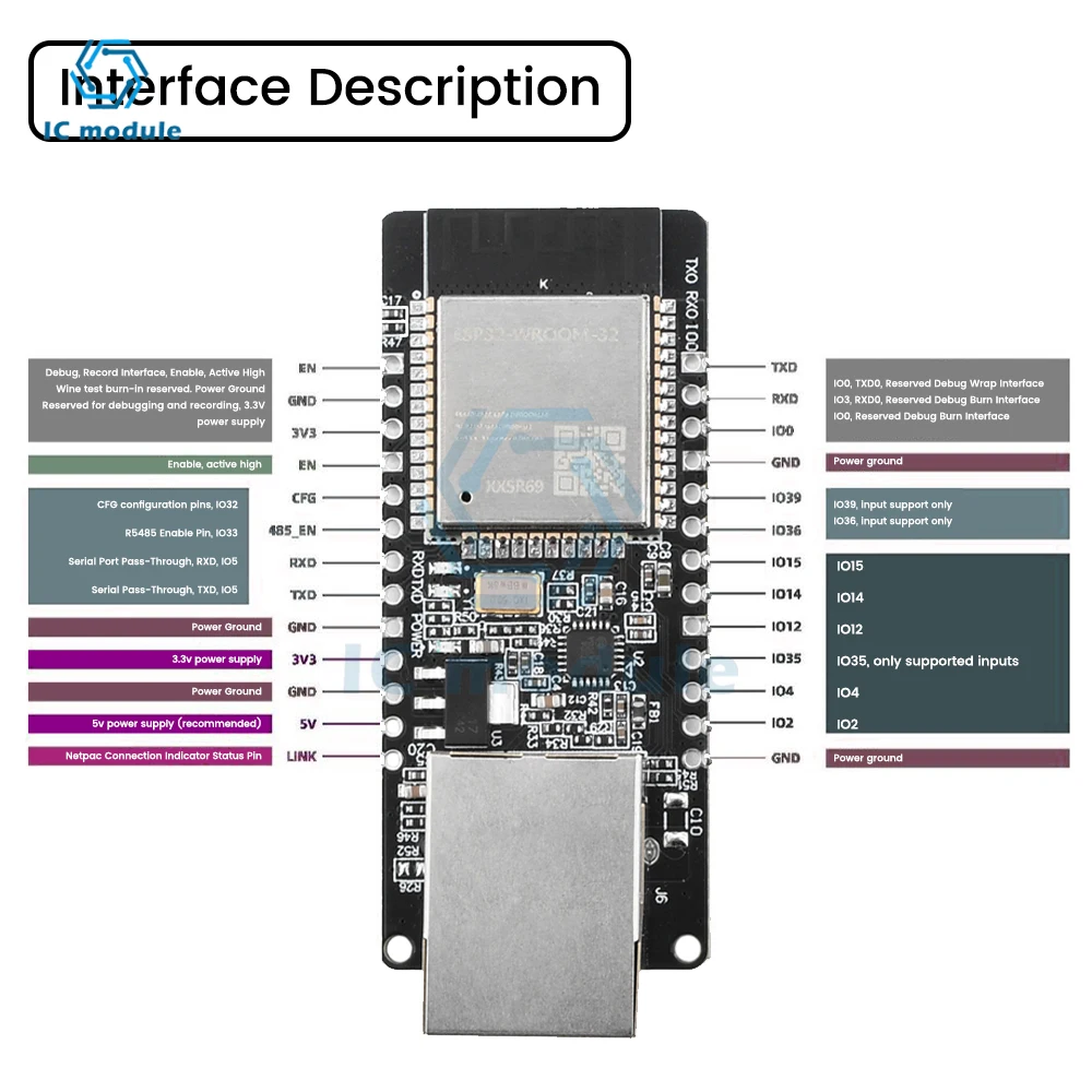 ESP32-WROOM-32 WT32-ETH01 Embedded Serial Port to Ethernet WiFi BT Wireless Development Board Module