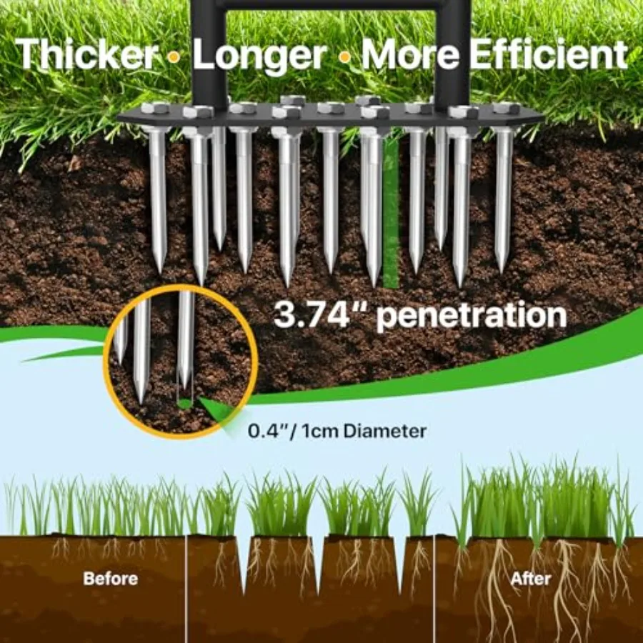 Manual Lawn Aeration Tool with 18 Iron Spikes for Grass and Yard Maintenance 38.8 Inch Heavy Duty Hand Aerator Featuring Double