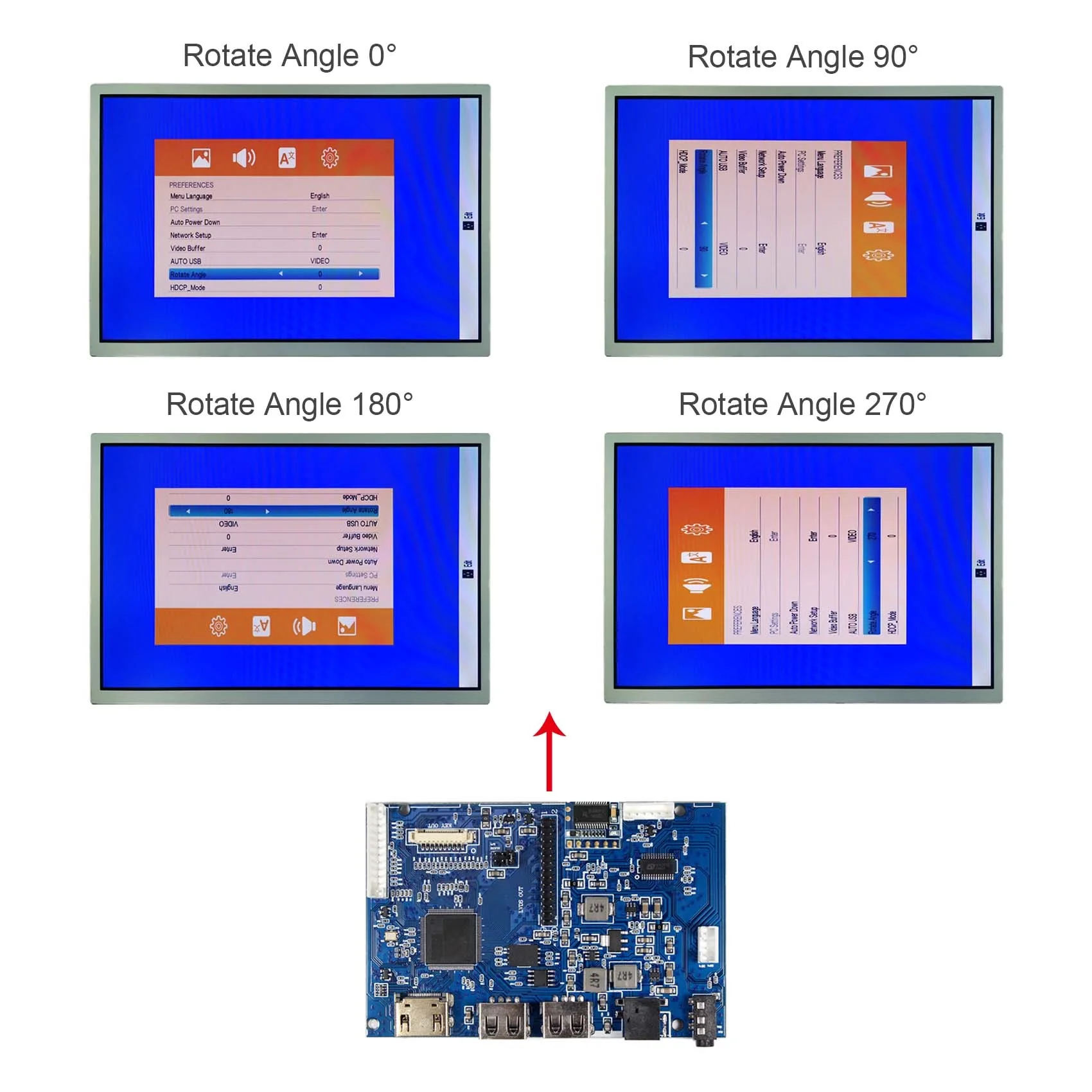 HD MI плата ЖК-контроллера с USB 7 дюймов 1024X60 0 IPS ЖК-экран поворотное изображение Сделай Сам ЖК-экран