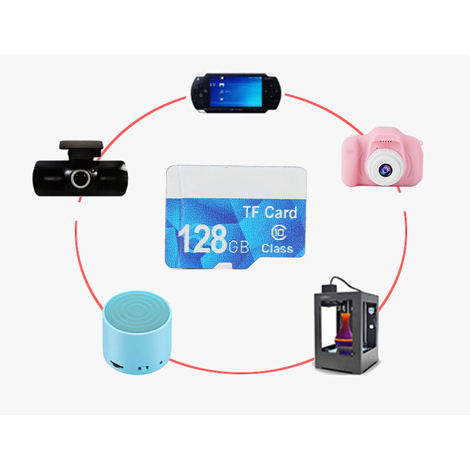 

32GB Memory Card Memory Card Memory Card Class 10 High Speed 10M Waterproof Shock Resistant Plug and Play Mini Memory Card