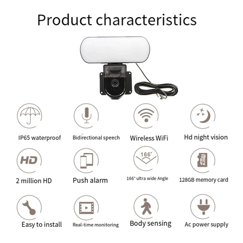 Top ข้อเสนอ Tuya Wifi กล้องโคมไฟติดผนังสวนกล้องรักษาความปลอดภัยกลางแจ้ง IP65 PIR Smart Detection Sensor Light Alarm