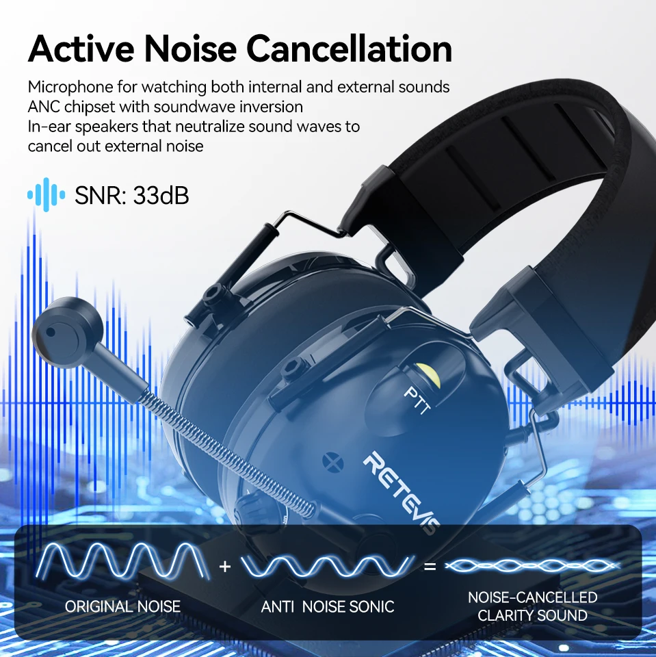 Retevis EHK015 EHK016 ANC Fones de ouvido 2Pin com cancelamento de ruído ativo Walkie Talkie Acessórios de rádio para Retevis H777 RT3S