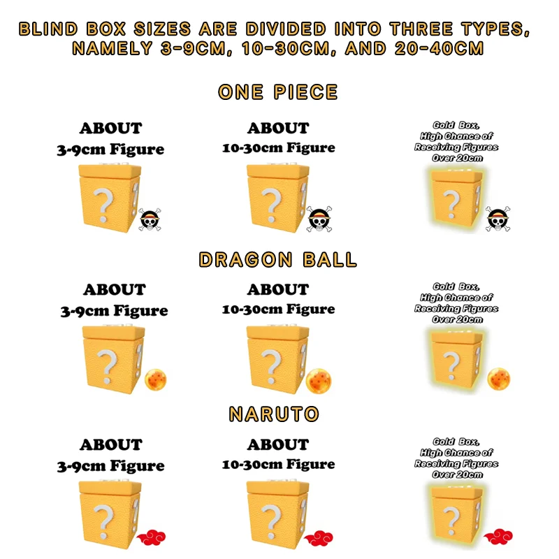 Anime Blind Box Naruto One Piece Dragon Ball Action Figure Verrassingscadeau Speelgoed PVC Model Pop Willekeurige stijl Collectible voor Otaku