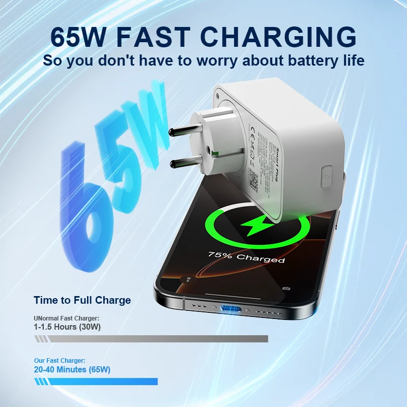 PD65W Tuya WiFi Smart Socket EU /UK Plug USB Dual Switch / Outlets Support Energy Consumption Monitor Google Alexa Voice Control