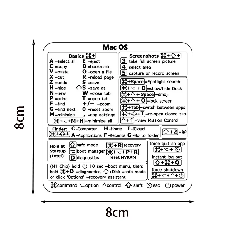 Shortcut Stickers for MacBook Pro/Air Keyboard - Clear/Black, Fits 13-16" Models, Quick Navigation & Application Control view 3