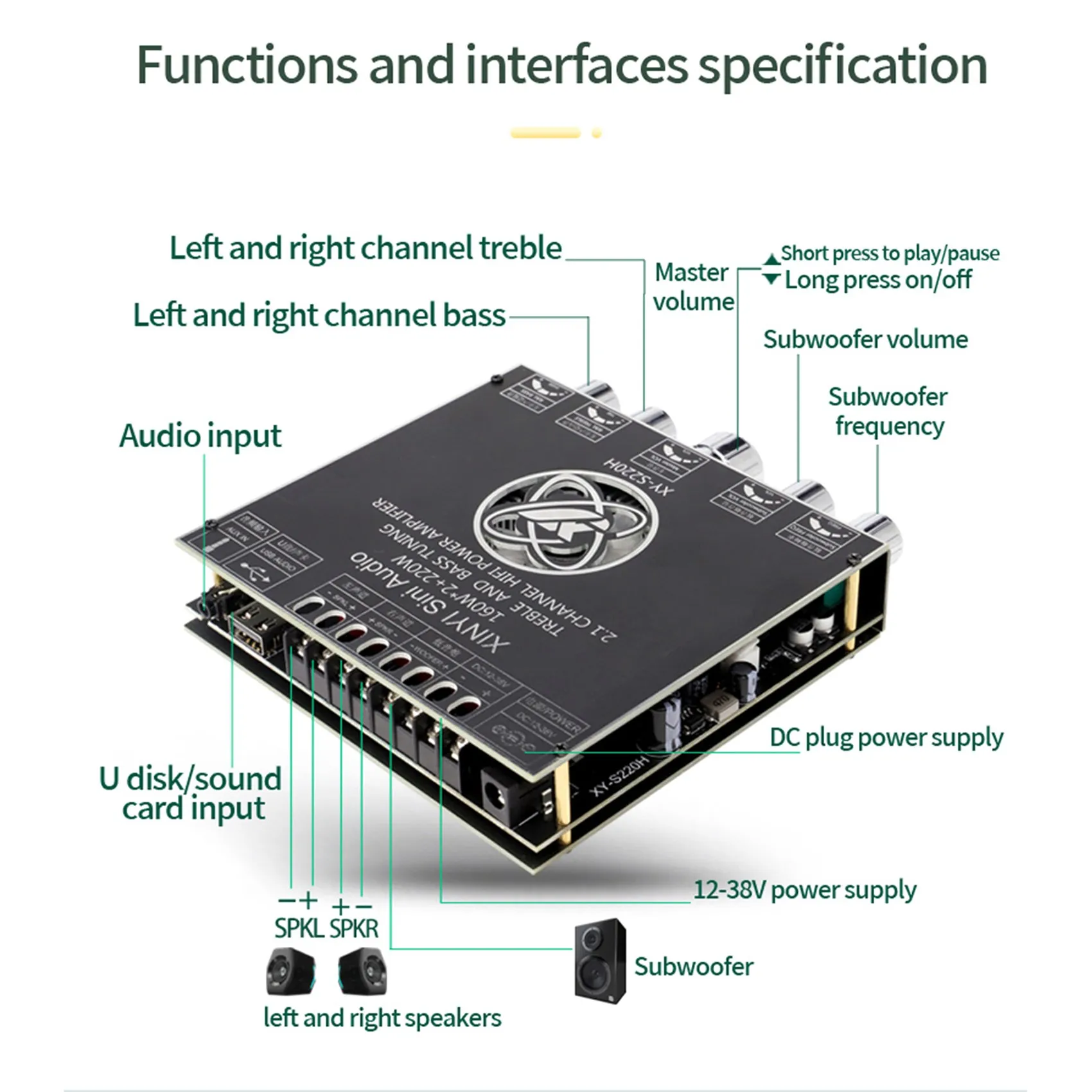 

GZMO XY-S220H 160Wx2+220W Power Amplifier Board TDA7498 2.1 Dual-Channel Bluetooth Compatible 5.1 Subwoofer Module