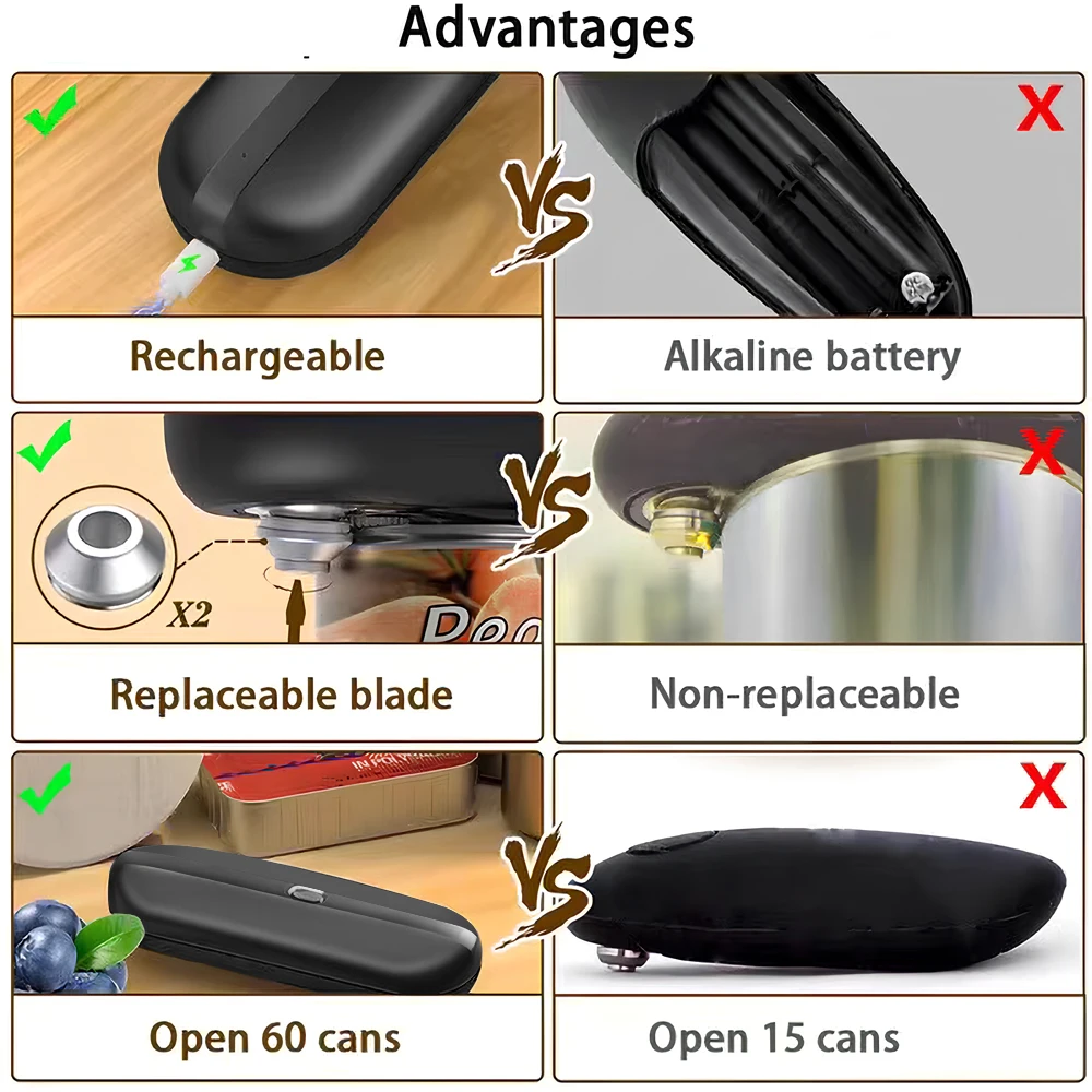 Abridor de latas eléctrico recargable, abridor de tarros automático, hoja reemplazable, Gadget de cocina de borde liso para ancianos con Arthrits