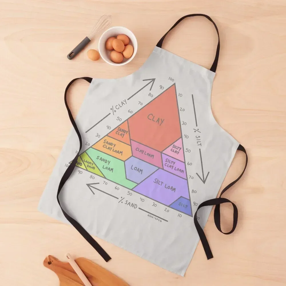

Soil Chart 1 Apron with personal logo nail tech supplies Apron