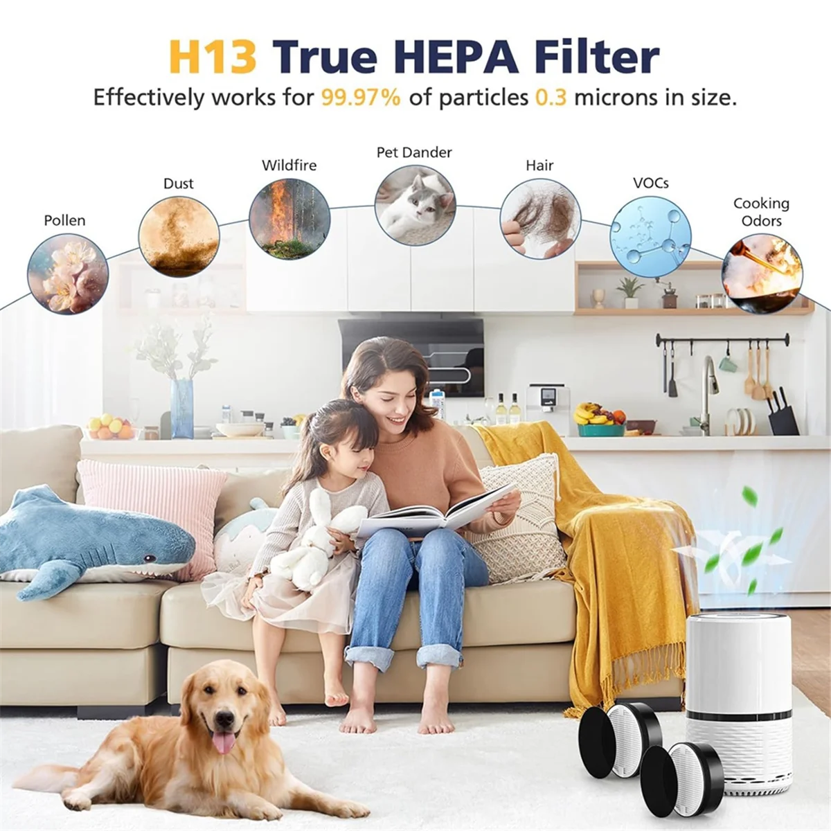 Neuer LV-H132 Ersatzfilter für LEVOIT LV-H132 Air Puri-Fier Ersatzfilter, 3-in-1 H13 echter HEPA-Filter