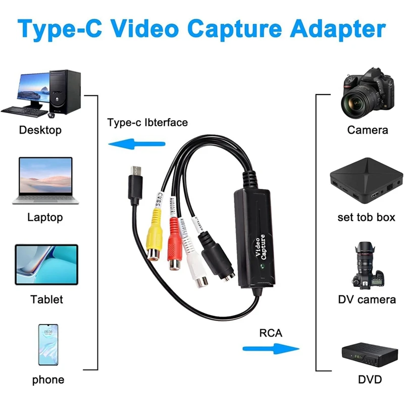 1 Piece RCA AV To USB C Converter 1 Channel AV NTSC PAL Video S Video/Composite To USB Converter