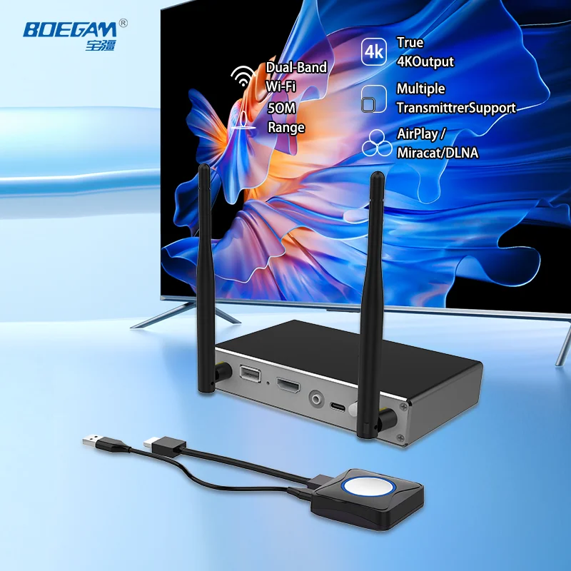 4K  Wireless Screen Sharing System Dual-Band WiFi Ideal For Meeting Rooms & Hybrid Collaboration