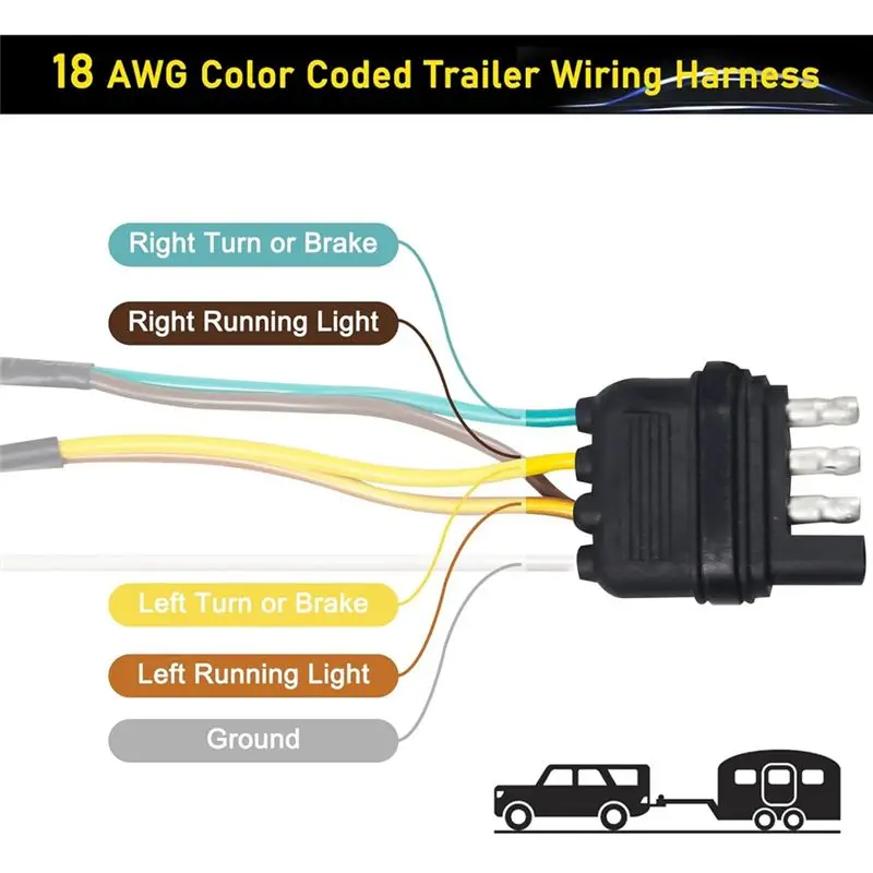 A11E-30FT 4 Pin 5 Wire Trailer Wiring Harness,Wishbone Trailer Light Kit With Connector Plug For Tail,Brake And Turn Signals