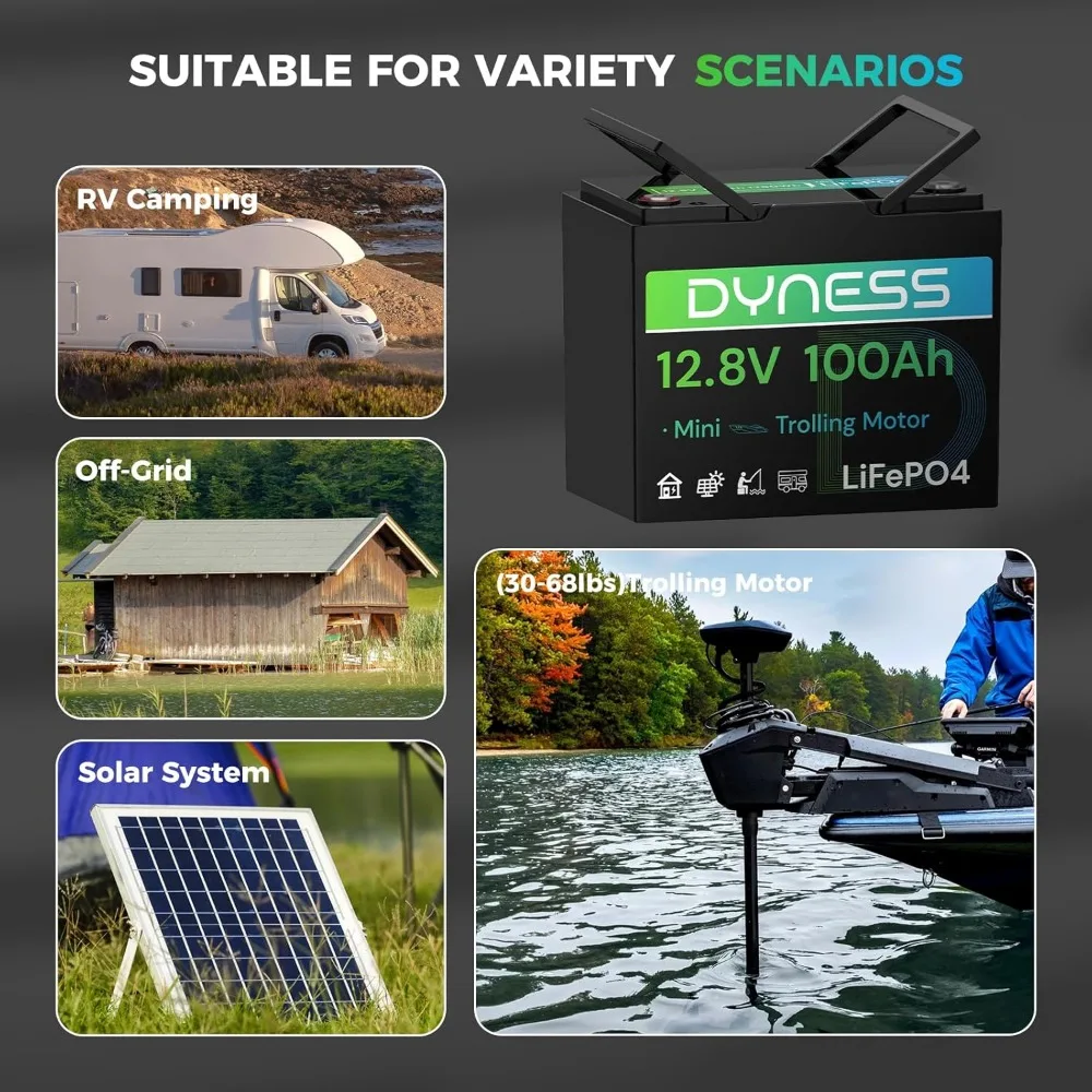 بطارية LiFePO4 12 فولت 100 أمبير Mini TM (عبوة من قطعتين)، BCI Group 24، بطارية ليثيوم 12 فولت 100 أمبير مع حماية منخفضة الحرارة مدمجة 100 أمبير BMS