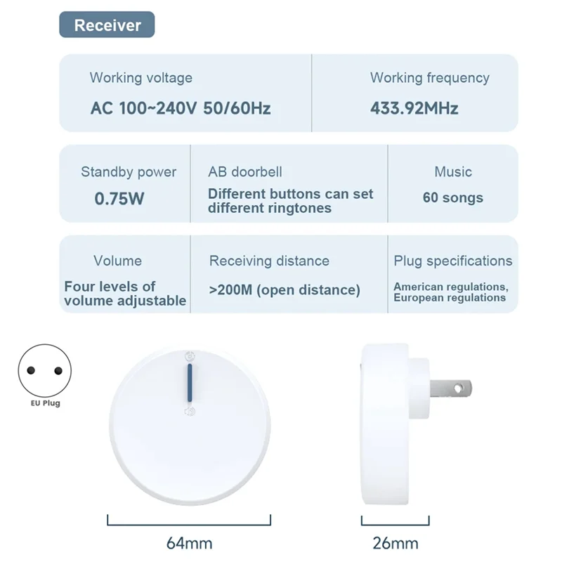 SQPP-Новый беспроводной дверной звонок с автономным питанием, водонепроницаемый домашний умный дверной звонок, 38 мелодий, 150 м, пульт дистанционного управления для пожилых людей