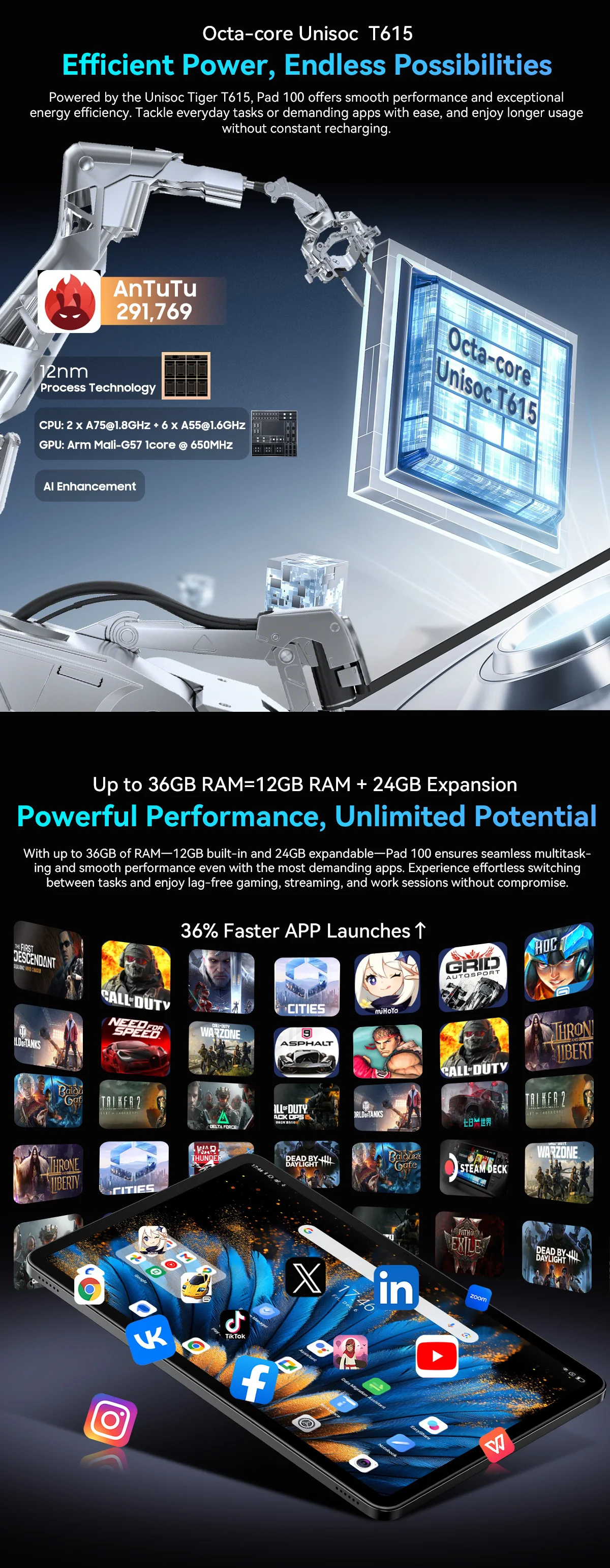 Blackview OSCAL PAD 100 Tablet PC 12'' 2K FHD+ IPS Tablet Android 15 Unisoc T615 36GB(12+24) RAM 256GB ROM 4G LTE 9000mAh GPS