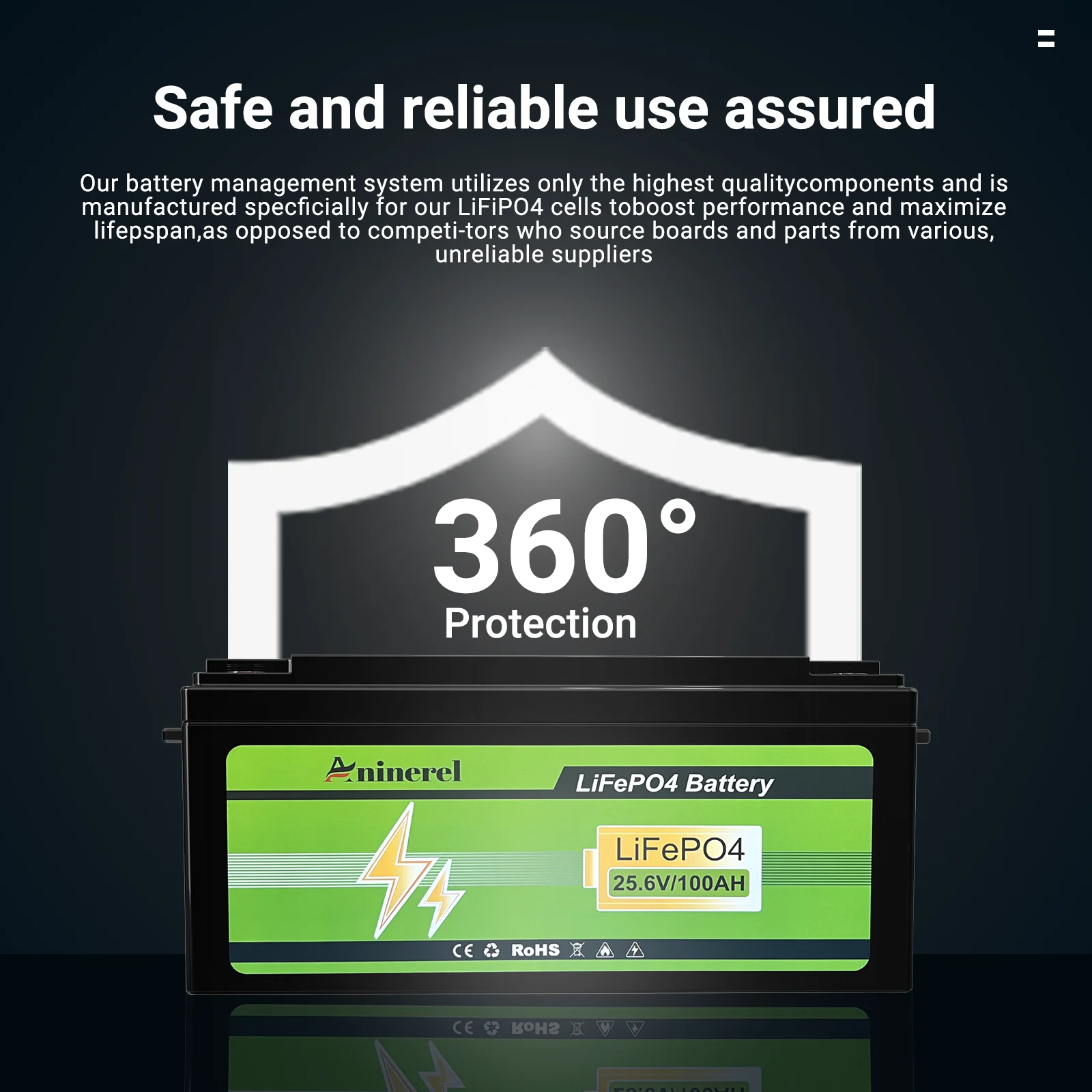 Aninerel 25.6V 100AH Portable LiFePO4 Battery Built-in BMS 6000+ Cycles 24V Outdoor Solar Storage Power For Rv Home US In Stock