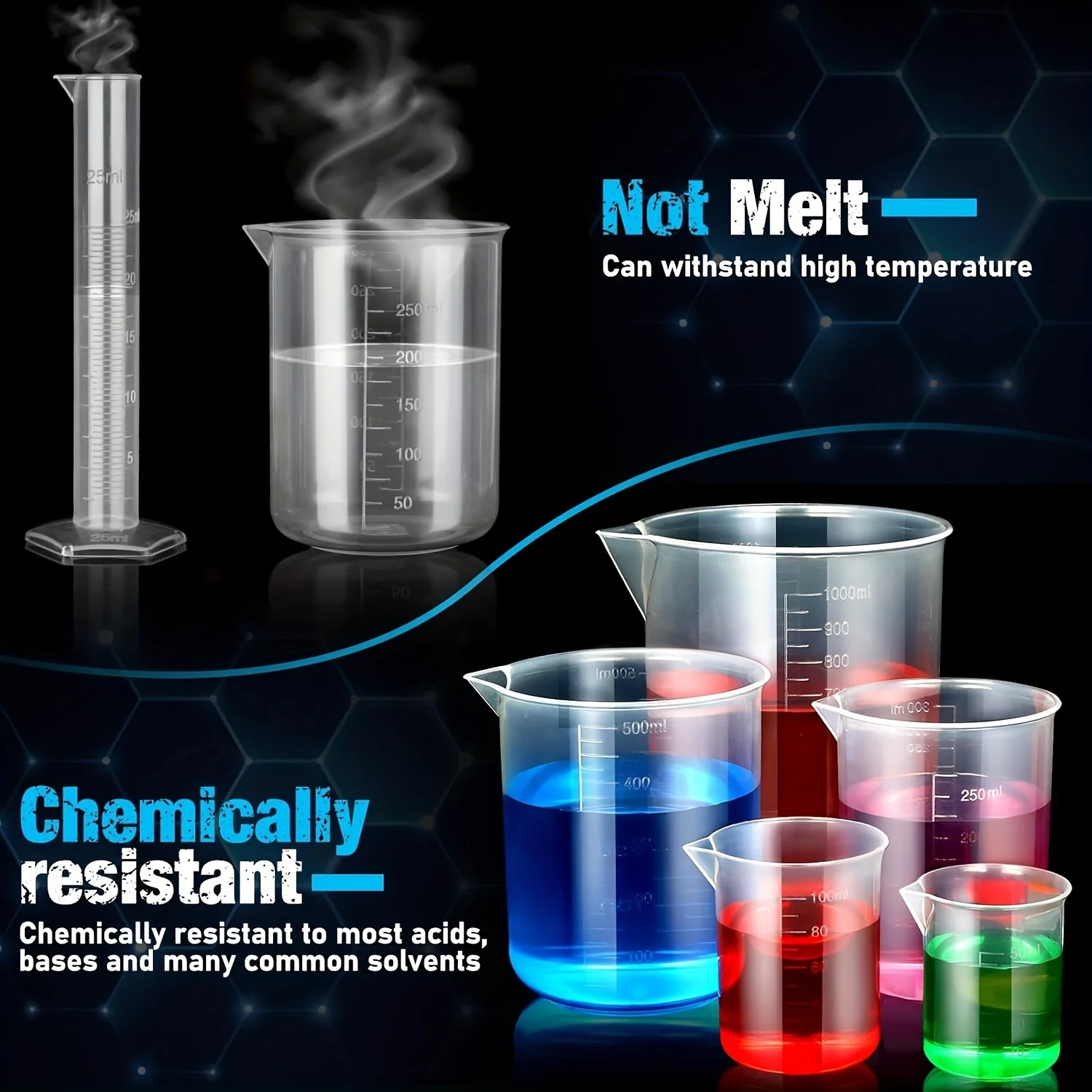 Thumbnail 4 - #2 Discounted Beakers Worth Buying