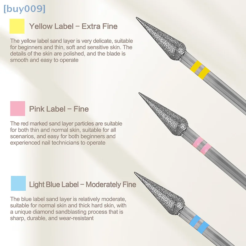 【buy009】Sharp Cone Cuticle Clean Nail Drill Bit Professional Carbide Bit For Gel Polish Removal Durable Manicure Tool
