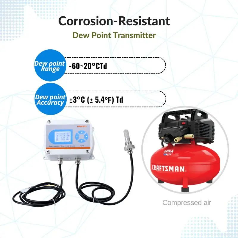 

Corrosion Resistant Dew Point Sensor Transmitter -60 To 20℃Td RS485 4-20mA 0-5V 0-10V