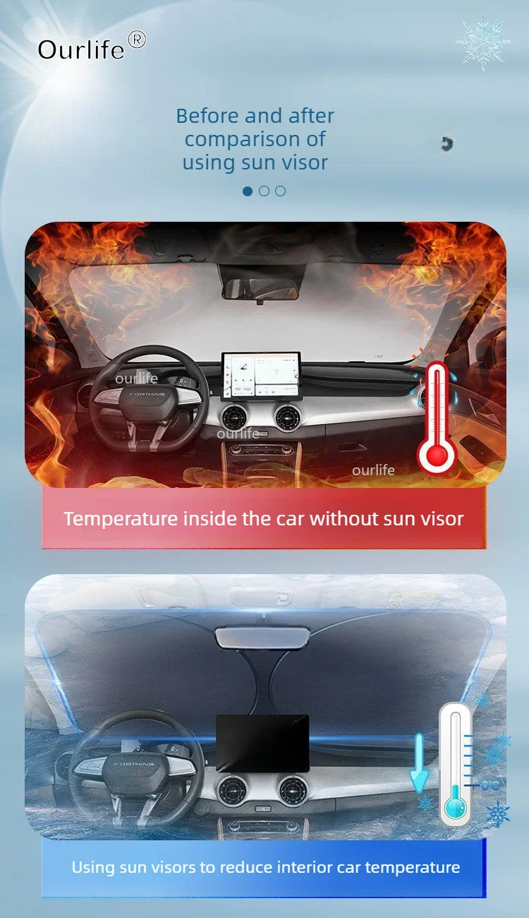 For Forthing T5 EVO Cirelli 5 EVO 6 2026 2027 2025 Car Sunshade Front Windshield Shade Cover Car Heat Insulation Accessories