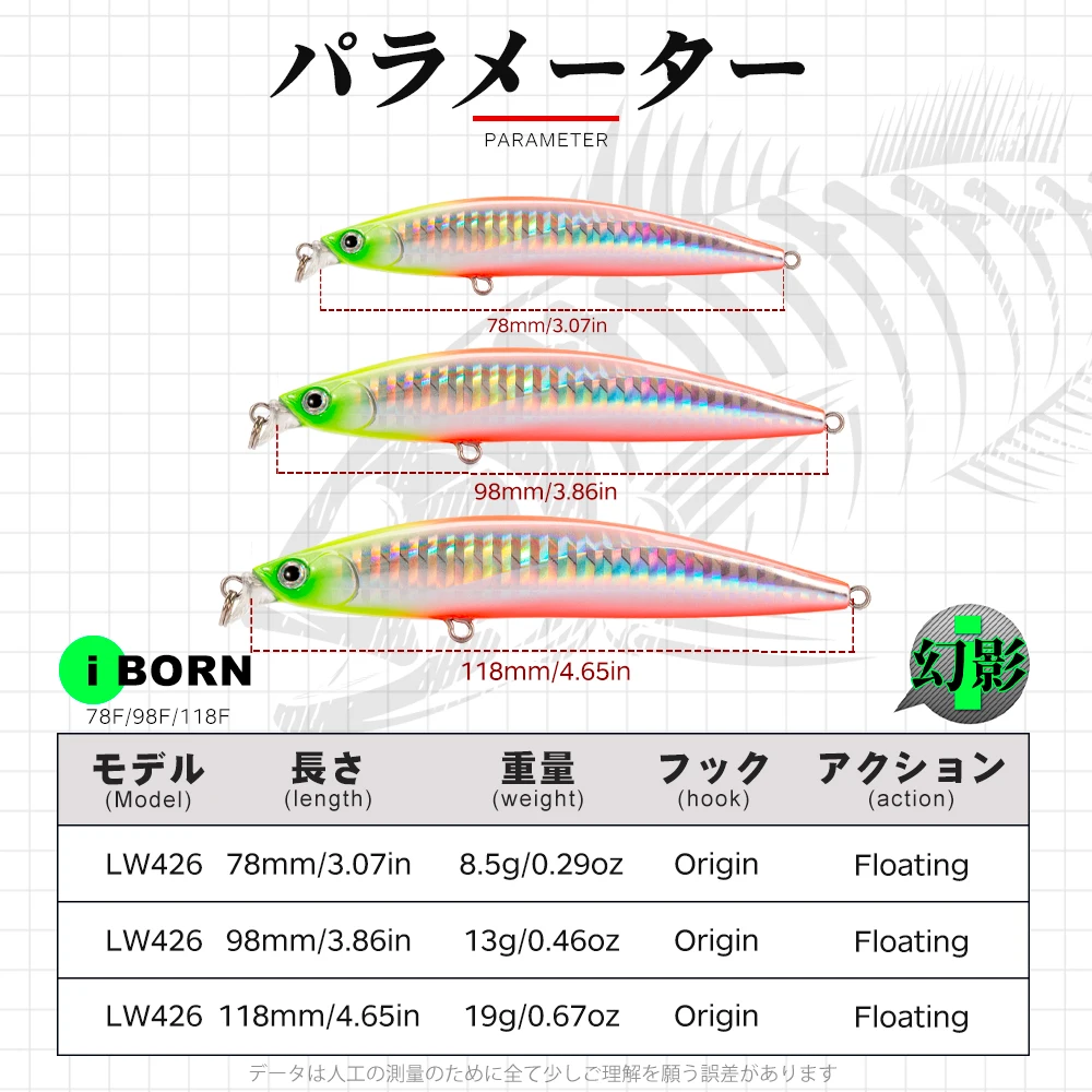 Hunthouse Fishing Shallow IBORN Minnow Lure Floating 78mm/98mm/118mm 8.5g/13g/19g Wobbler Surface Saltwater For Seabass Tackle