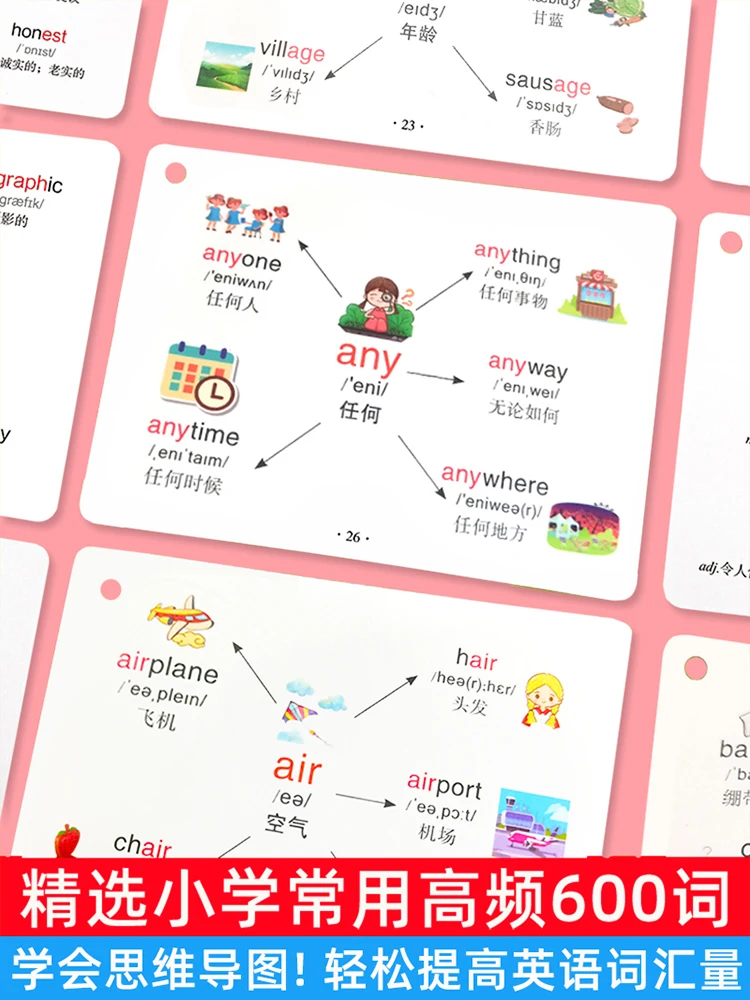 600 Words Flash Cards English Root Affixes Vocabulary Mind Map Quick Memory Game Learning Cards for Children Primary School