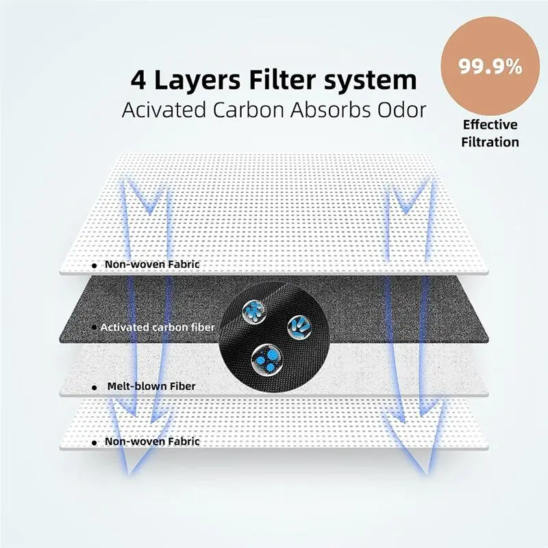 

Сменные мешки для пыли A36R для Clean G35 + G40 + G40 Hybrid + робот-пылесос большой емкости, аксессуар для мешка для утилизации
