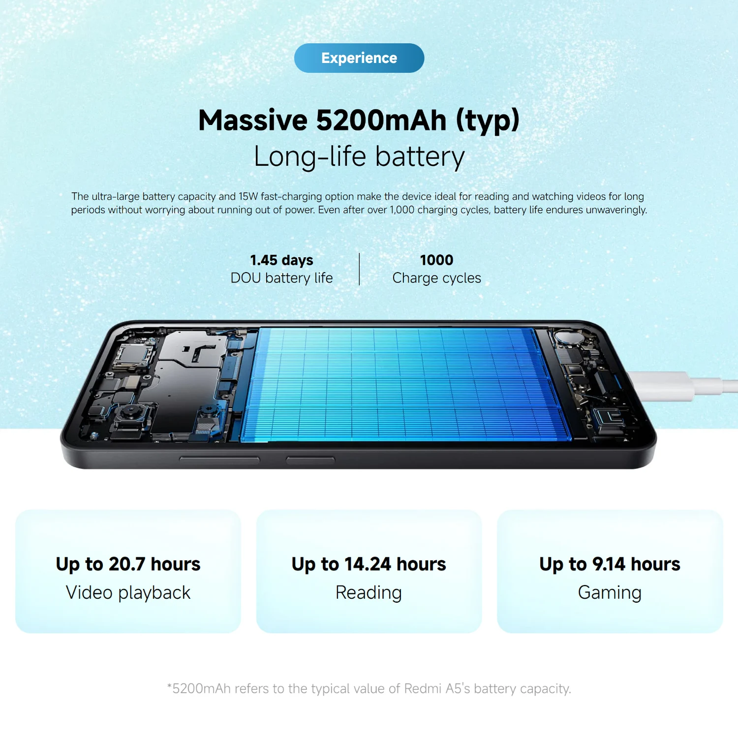 كاميرا Xiaomi Redmi A5 4G 64GB/128GB الإصدار العالمي 6.88 بوصة 120 هرتز كاميرا AI بدقة 32 ميجابكسل وبطارية 5200 مللي أمبير في الساعة معالج UNISOC T7250 قوي #6