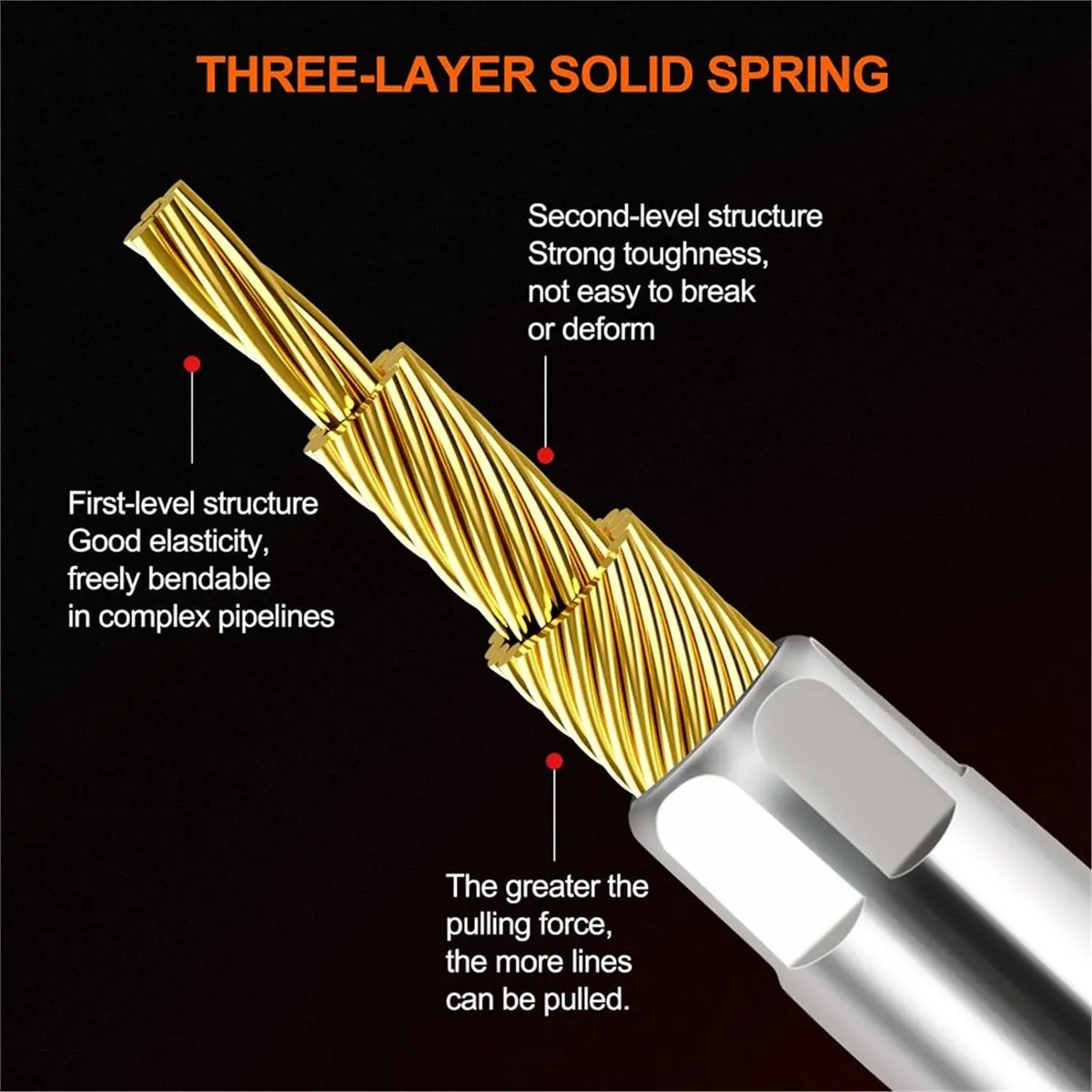 Fish Tape 16.4ft Wire Puller Electrical Wire Snake for Running Wall Wire Cable, Pulley Head Spring, Heavy Duty, Through