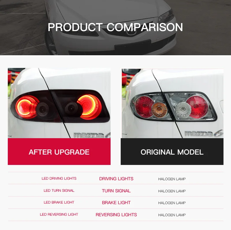 Car taillight for Mazda 6 Tail Light 2003-2015 Mazda6 Taillights Rear DRL Fog Brake Turn Signal Reversing